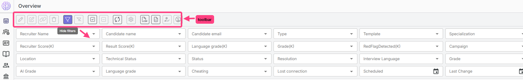 Toolbar on the Overview page