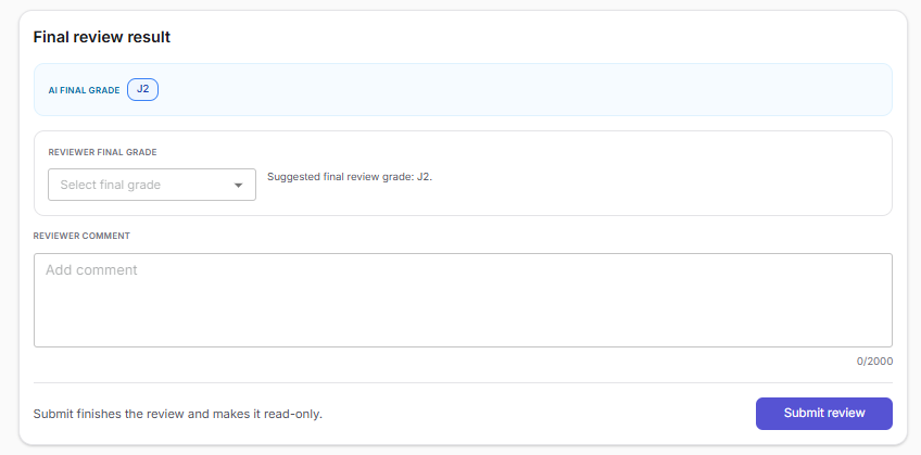 The final review result and Submit review button